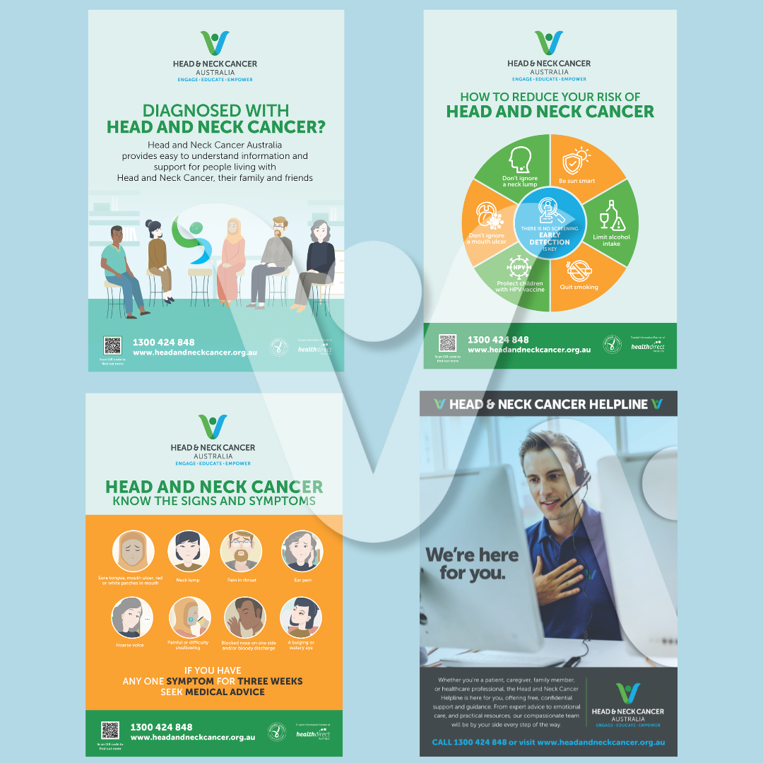 Head and Neck Cancer Australia Posters